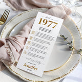 50th Birthday Place Cards Personalized What Happened in 1977 Printable