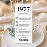 50th Birthday Place Cards Personalized What Happened in 1977 Printable