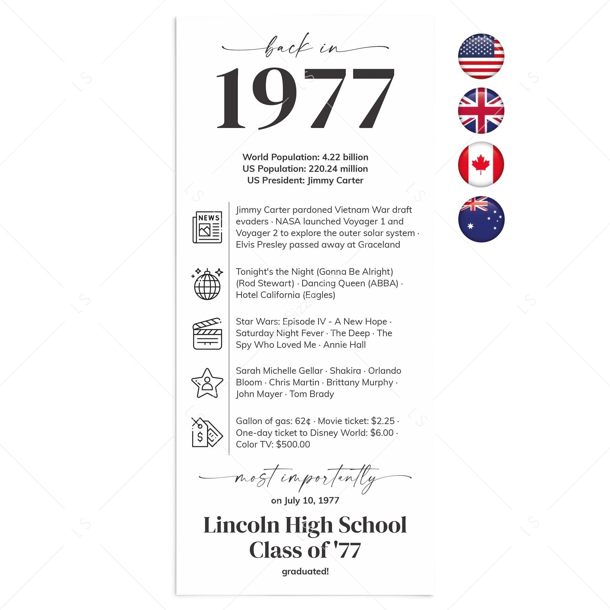 1977 Reunion Table Cards Personalized 50th Class Reunion Decor by LittleSizzle