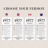 1977 Reunion Table Cards Personalized 50th Class Reunion Decor