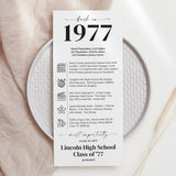 1977 Reunion Table Cards Personalized 50th Class Reunion Decor