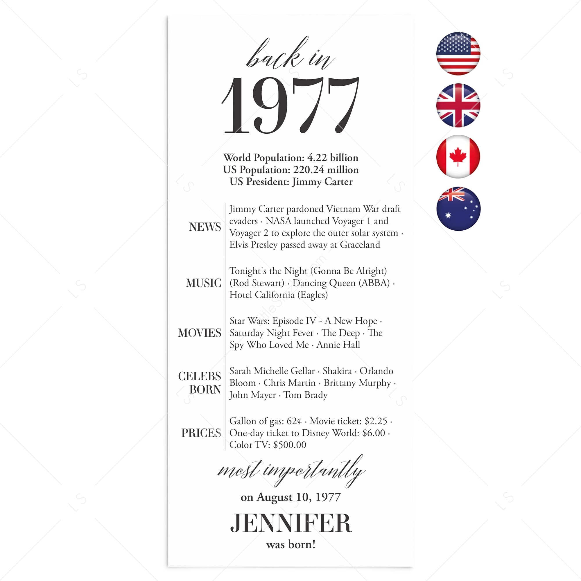 50th Birthday Party Decorations Born in 1977 Table Card by LittleSizzle