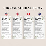 1977 Anniversary Table Cards Personalized 50th Anniversary Decor