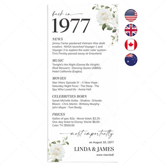 1977 Anniversary Table Cards Personalized 50th Anniversary Decor by LittleSizzle