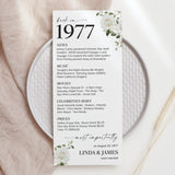 1977 Anniversary Table Cards Personalized 50th Anniversary Decor