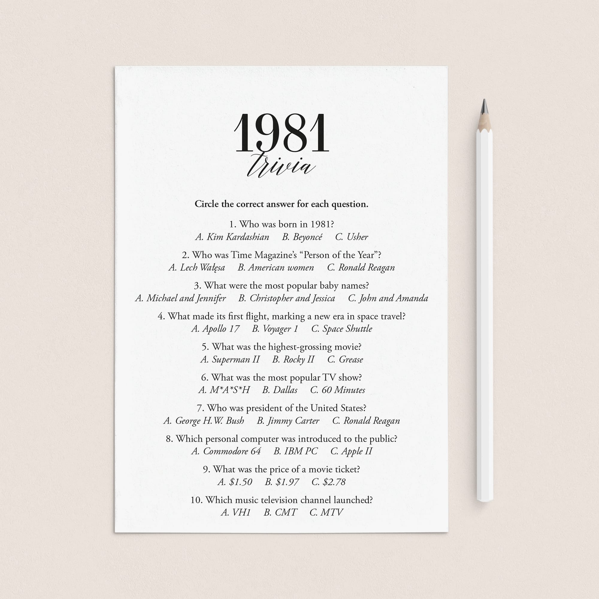 1981 Trivia Quiz with Answer Key Instant Download by LittleSizzle