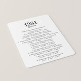 1981 Trivia Quiz with Answer Key Instant Download