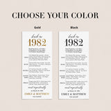 45th Anniversary Party Decorations Married in 1982 Table Card