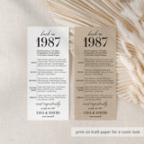 40th Anniversary Party Decorations Married in 1987 Table Card