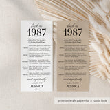 40th Birthday Party Decorations Born in 1987 Table Card
