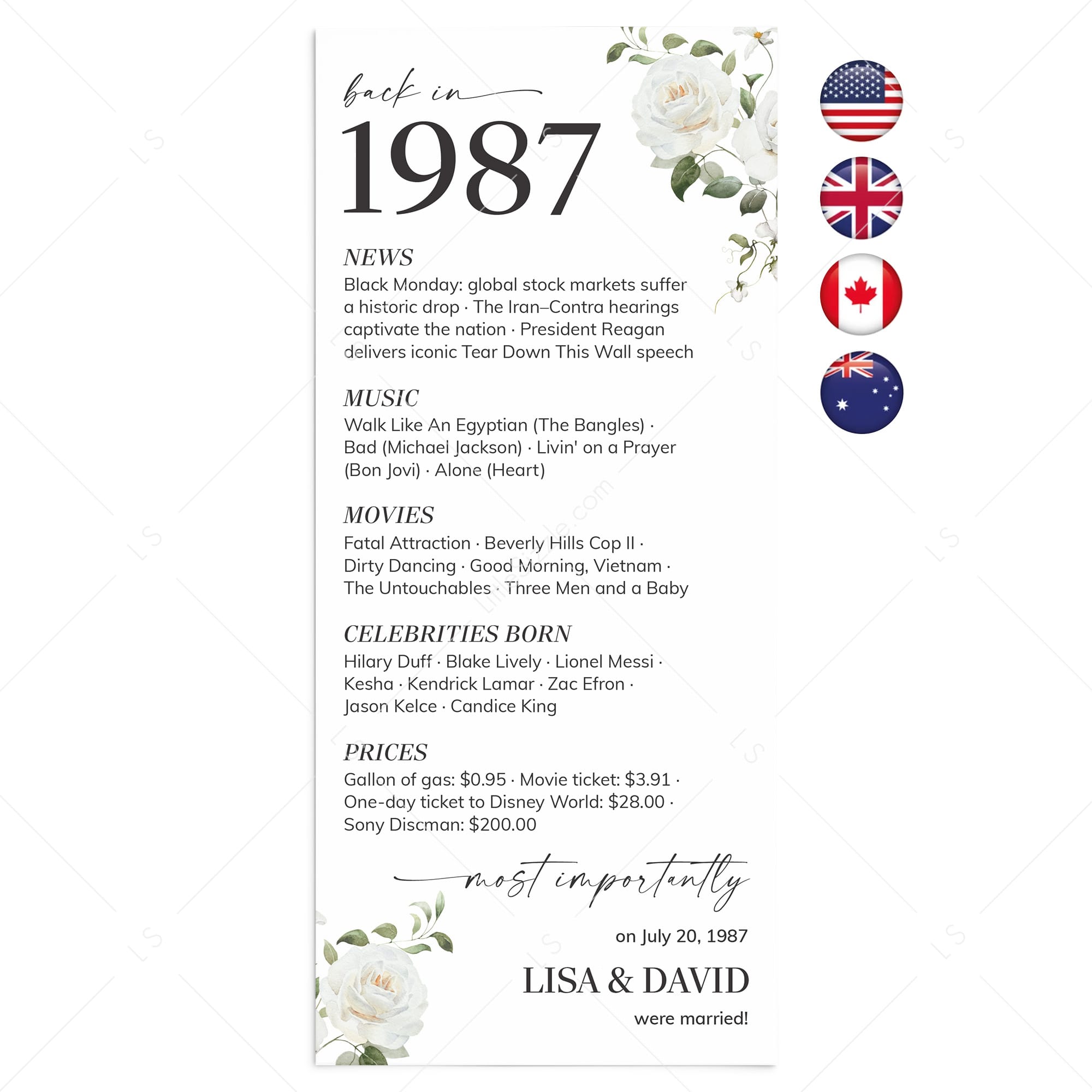 1987 Anniversary Table Cards Personalized 40th Anniversary Decor by LittleSizzle