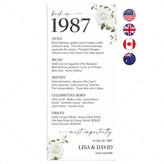 1987 Anniversary Table Cards Personalized 40th Anniversary Decor by LittleSizzle