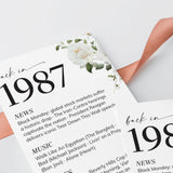 1987 Anniversary Table Cards Personalized 40th Anniversary Decor