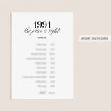 1991 The Price Is Right Game with Answers Printable