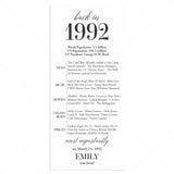 35th Birthday Party Decorations Back in 1992 Table Card by LittleSizzle