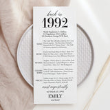 35th Birthday Party Decorations Back in 1992 Table Card
