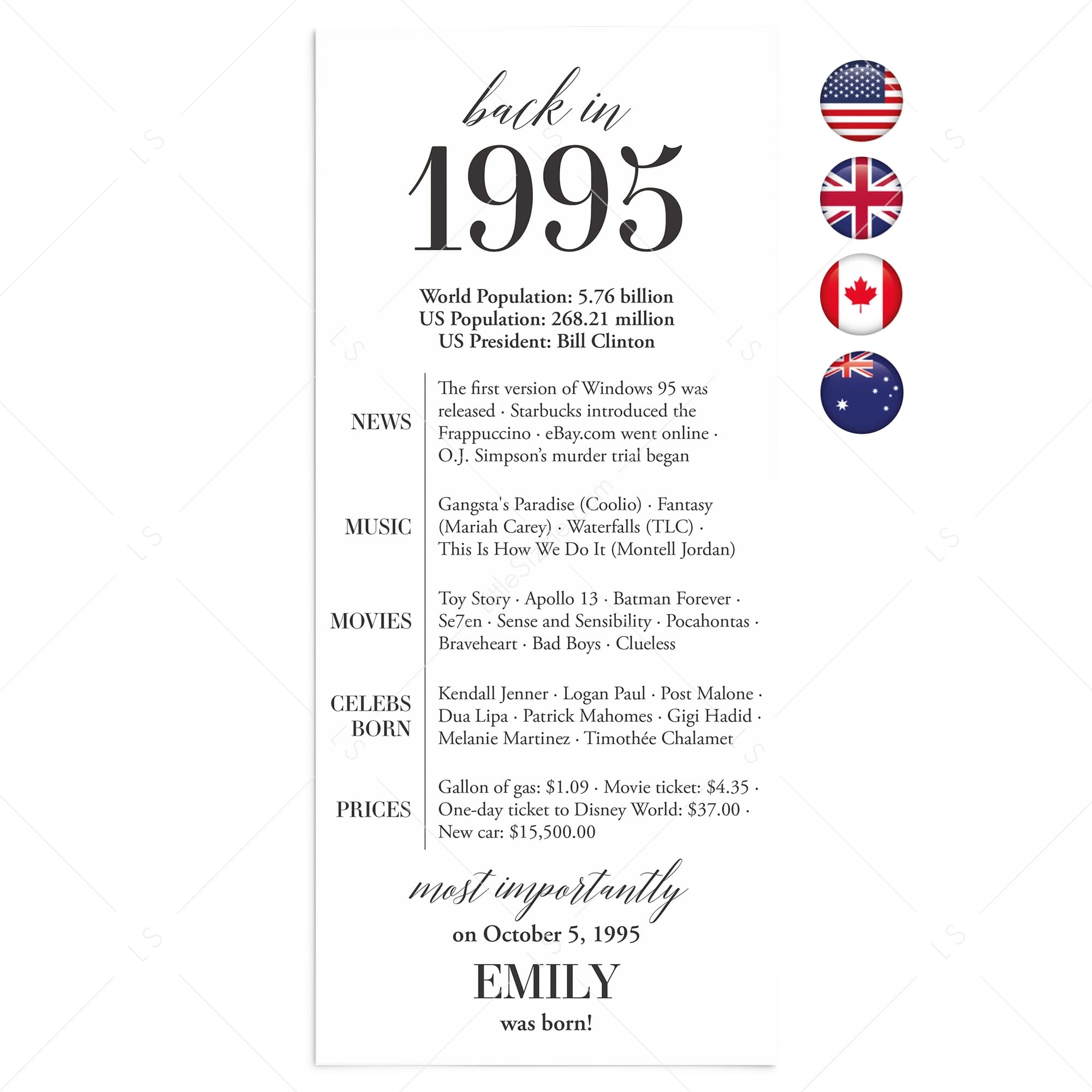 30th Birthday Party Decorations Back in 1995 Table Card by LittleSizzle