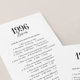 1996 Trivia Quiz with Answer Key Instant Download