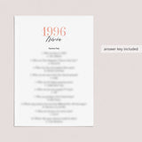1996 Trivia Questions and Answers Printable