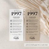 30th Birthday Place Cards Personalized What Happened in 1997 Printable