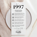 30th Birthday Place Cards Personalized What Happened in 1997 Printable