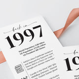 30th Birthday Place Cards Personalized What Happened in 1997 Printable
