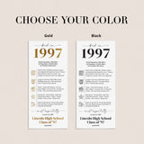 1997 Reunion Table Cards Personalized 30th Class Reunion Decor