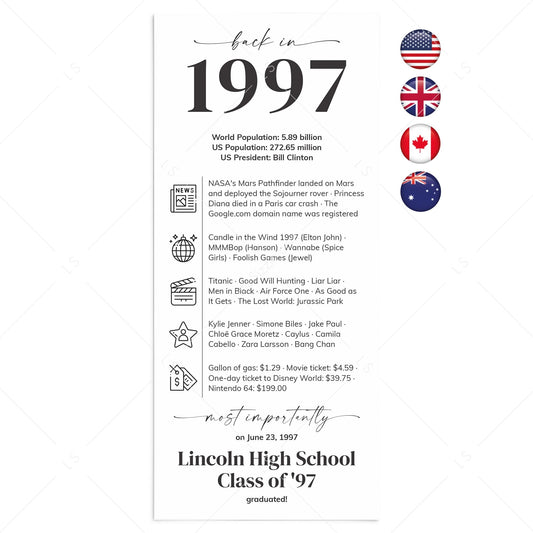 1997 Reunion Table Cards Personalized 30th Class Reunion Decor by LittleSizzle
