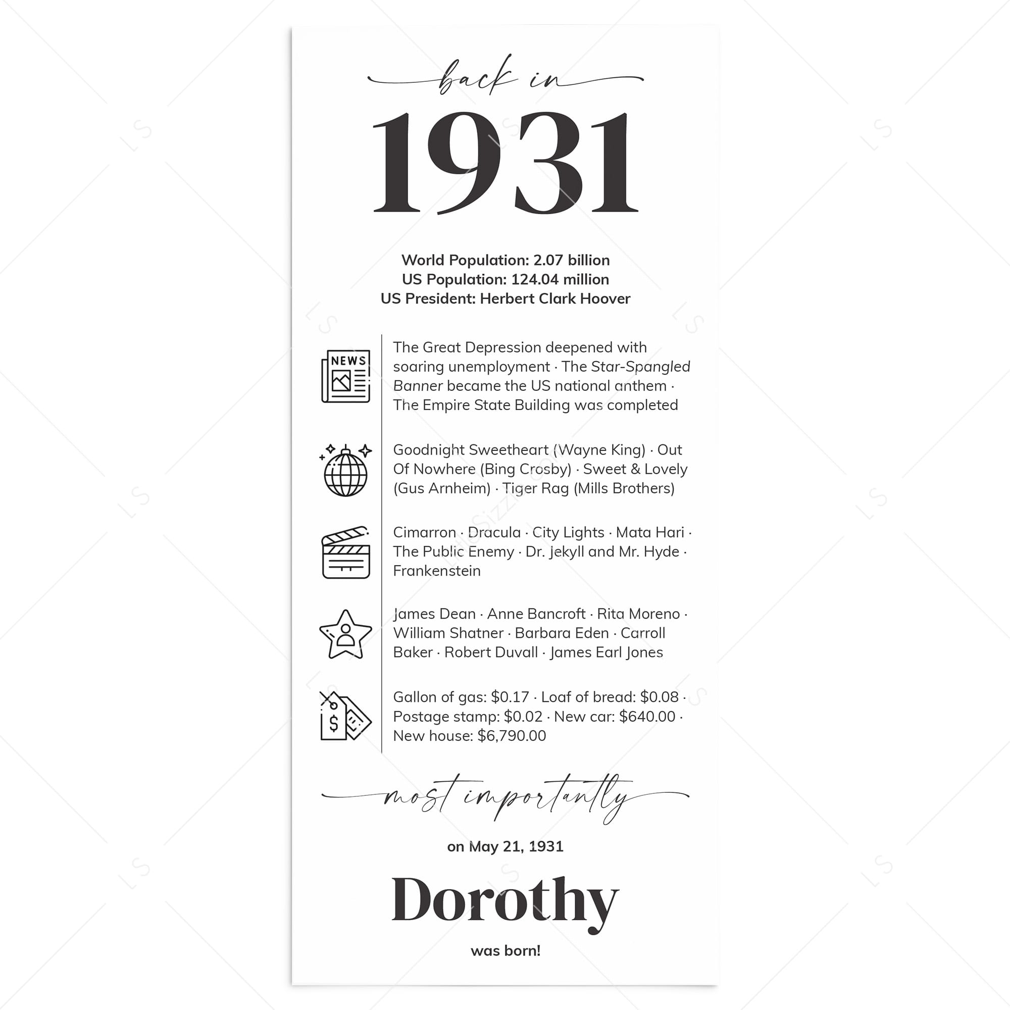 95th Birthday Place Cards Personalized Back in 1931 Facts Printable by LittleSizzle
