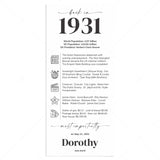 95th Birthday Place Cards Personalized Back in 1931 Facts Printable by LittleSizzle