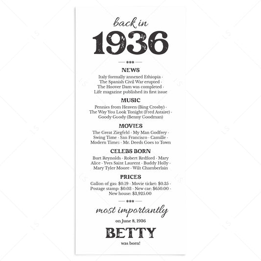 90th Birthday Decorations Born in 1936 Table Card by LittleSizzle