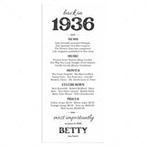 90th Birthday Decorations Born in 1936 Table Card by LittleSizzle