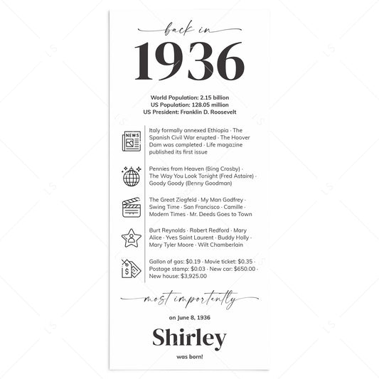 90th Birthday Place Cards Personalized Back in 1936 Facts Printable by LittleSizzle