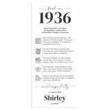 90th Birthday Place Cards Personalized Back in 1936 Facts Printable by LittleSizzle