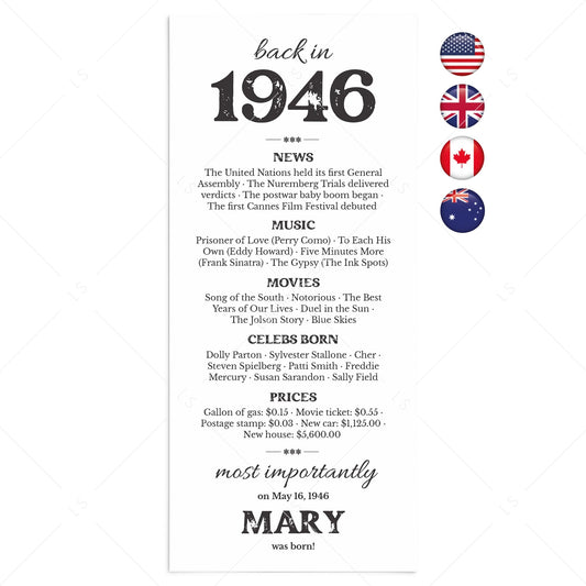 80th Birthday Decorations Born in 1946 Table Card by LittleSizzle