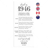 80th Birthday Party Decorations Back in 1946 Table Card by LittleSizzle