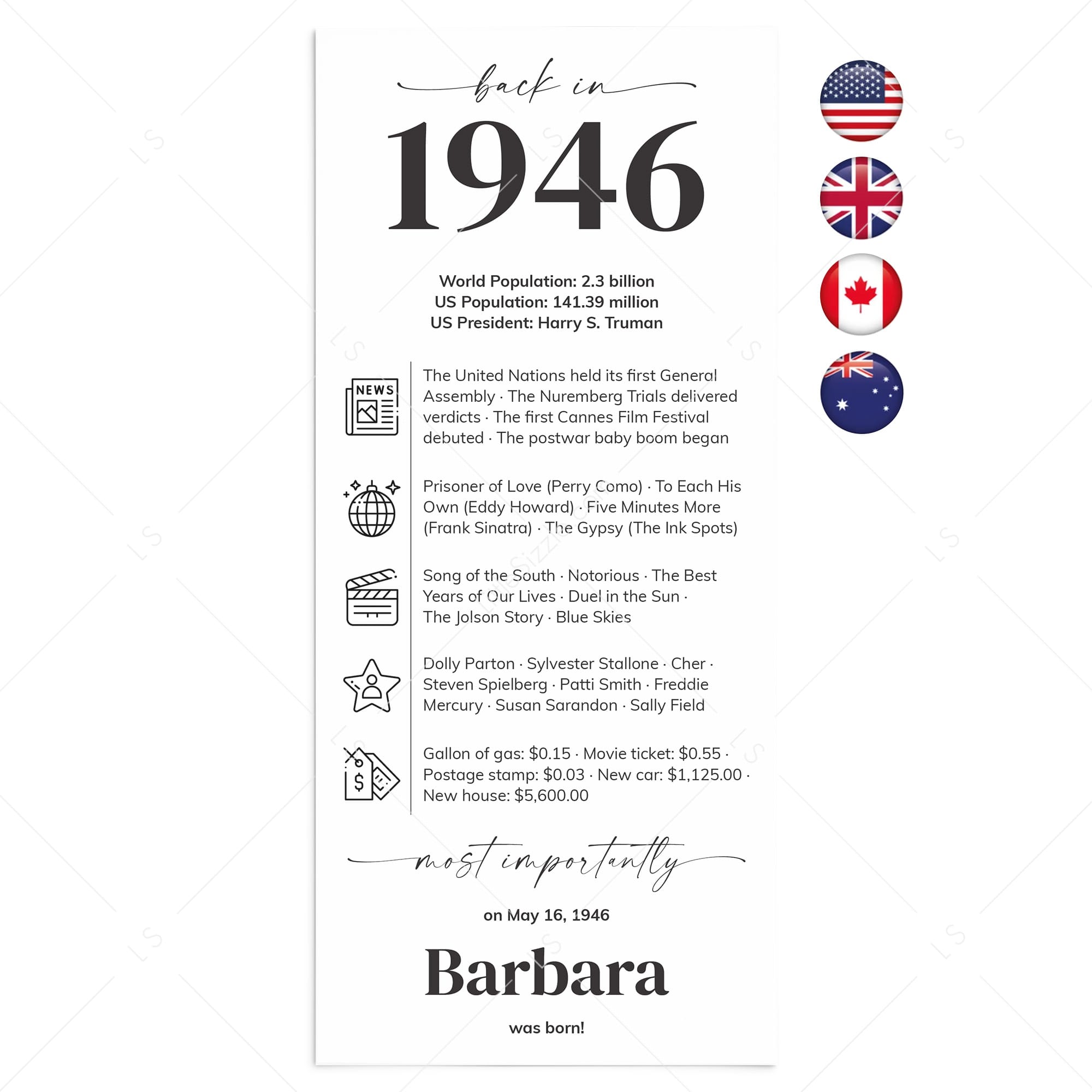 80th Birthday Place Cards Personalized Back in 1946 Facts Printable by LittleSizzle