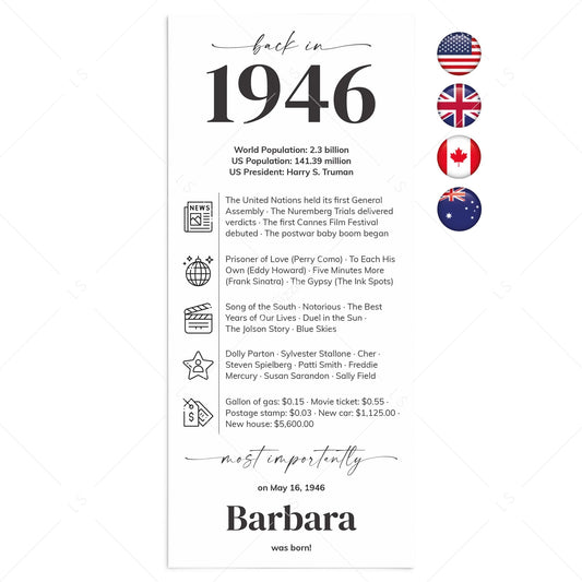 80th Birthday Place Cards Personalized Back in 1946 Facts Printable by LittleSizzle