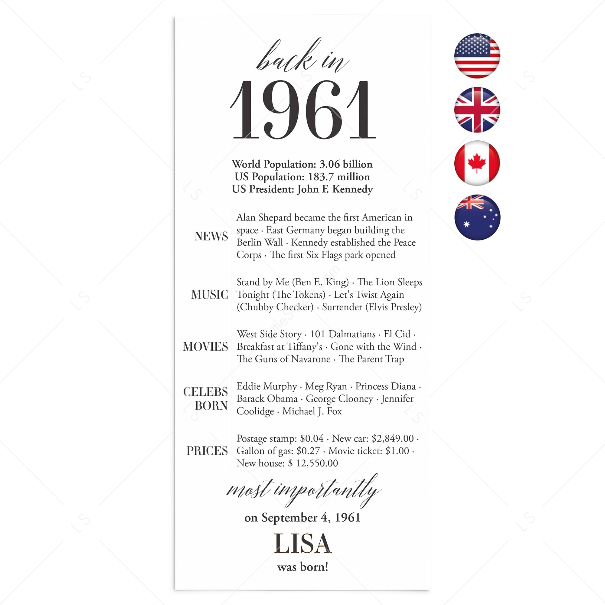 65th Birthday Party Decorations Back in 1961 Table Card by LittleSizzle