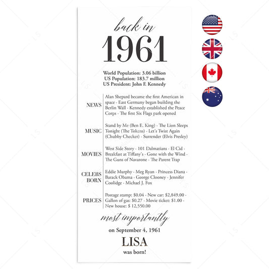 65th Birthday Party Decorations Back in 1961 Table Card by LittleSizzle