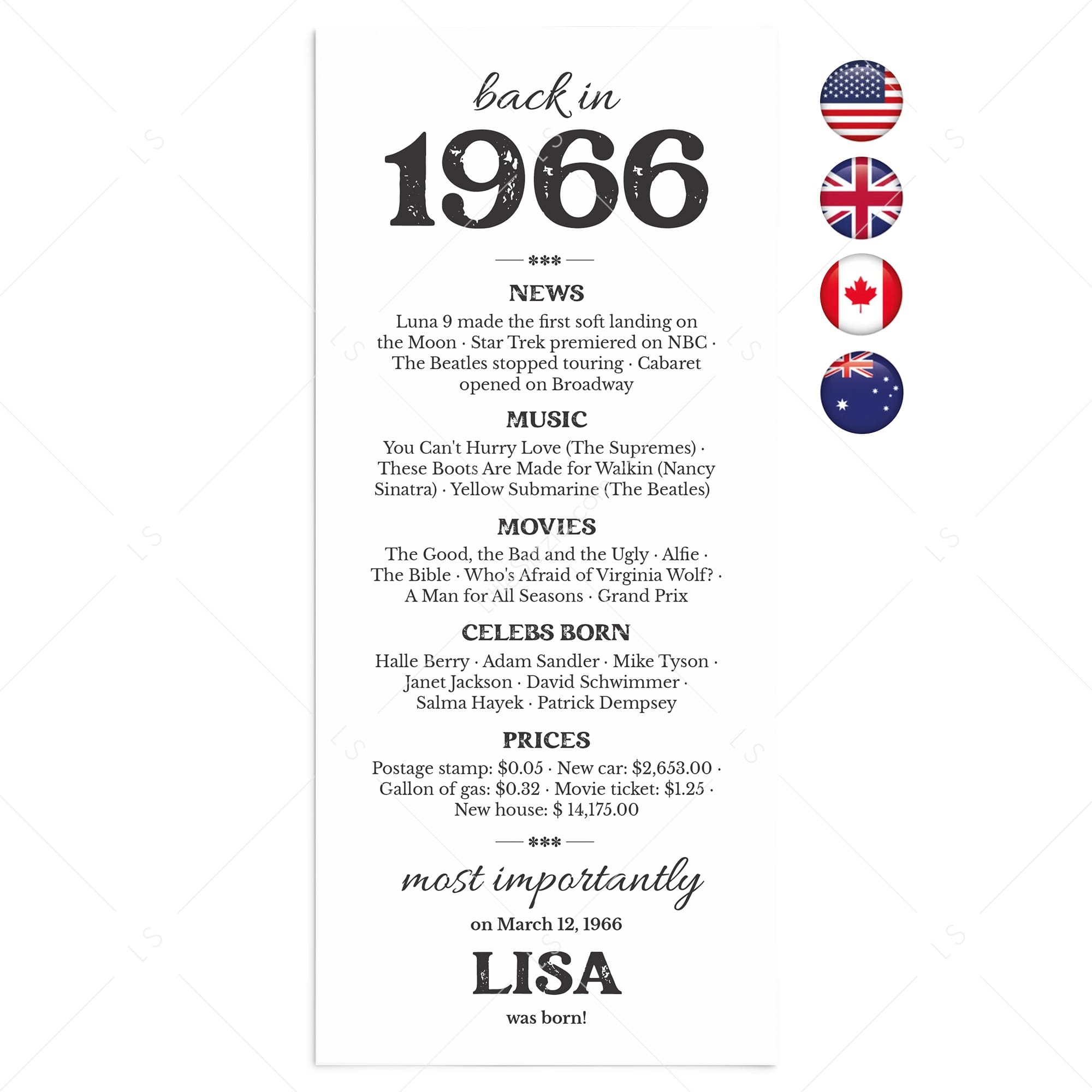 60th Birthday Decorations Born in 1966 Table Card by LittleSizzle
