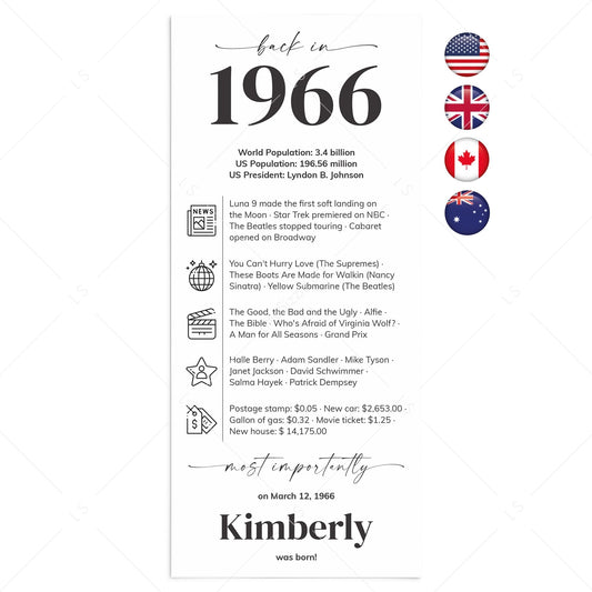 60th Birthday Place Cards Personalized Back in 1966 Facts Printable by LittleSizzle