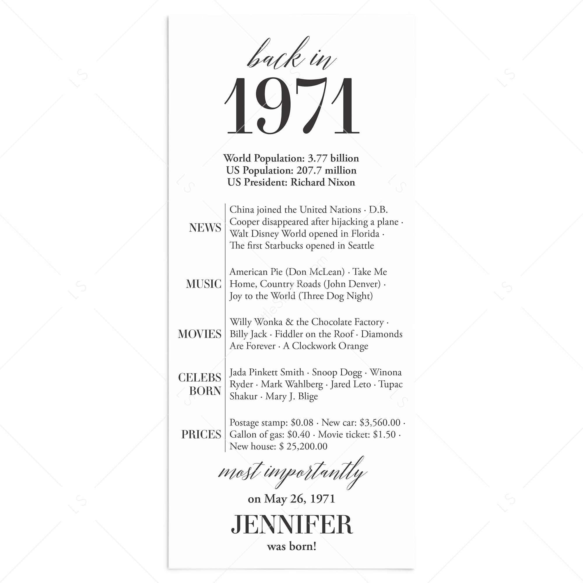 55th Birthday Party Decorations Back in 1971 Table Card by LittleSizzle