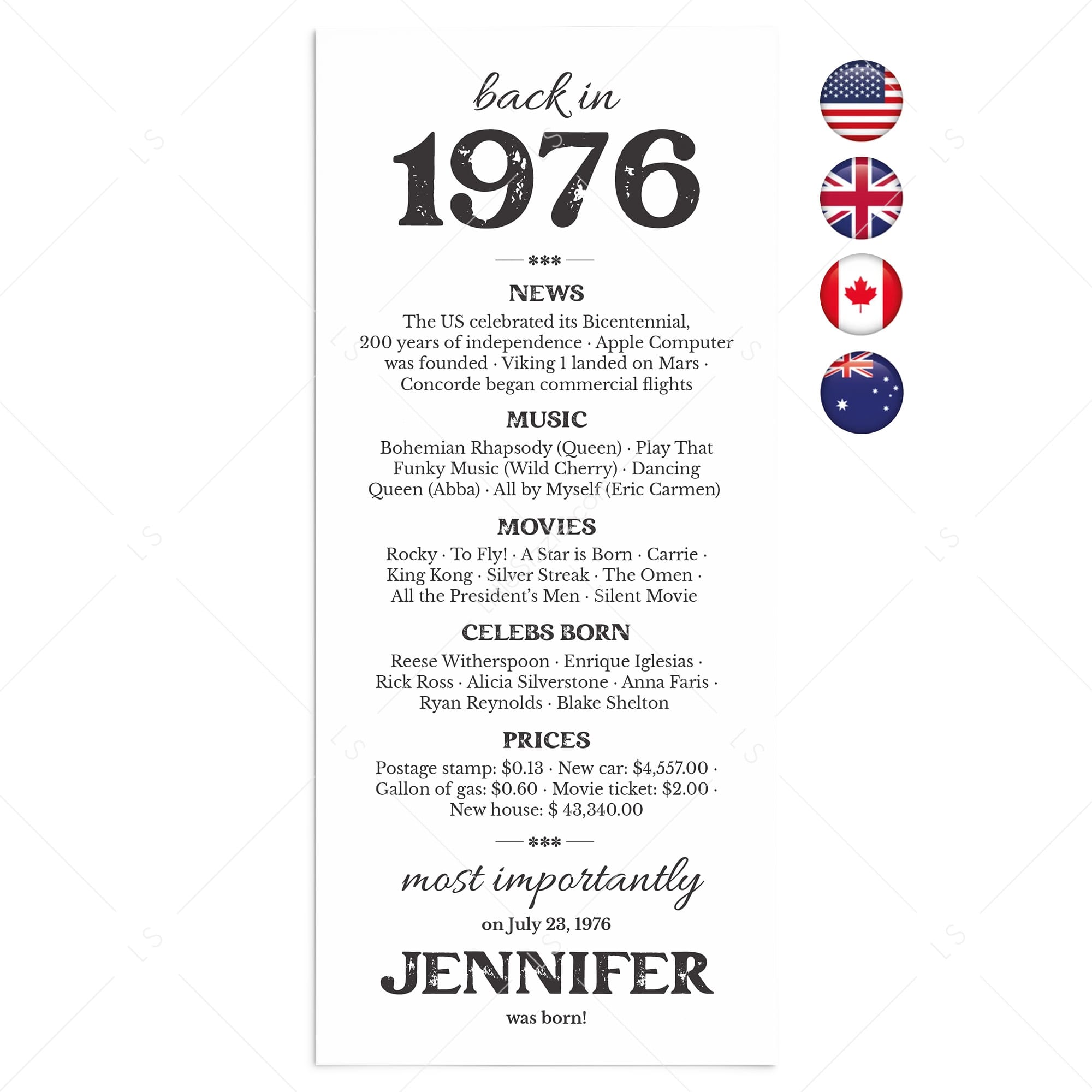 50th Birthday Decorations Born in 1976 Table Card by LittleSizzle