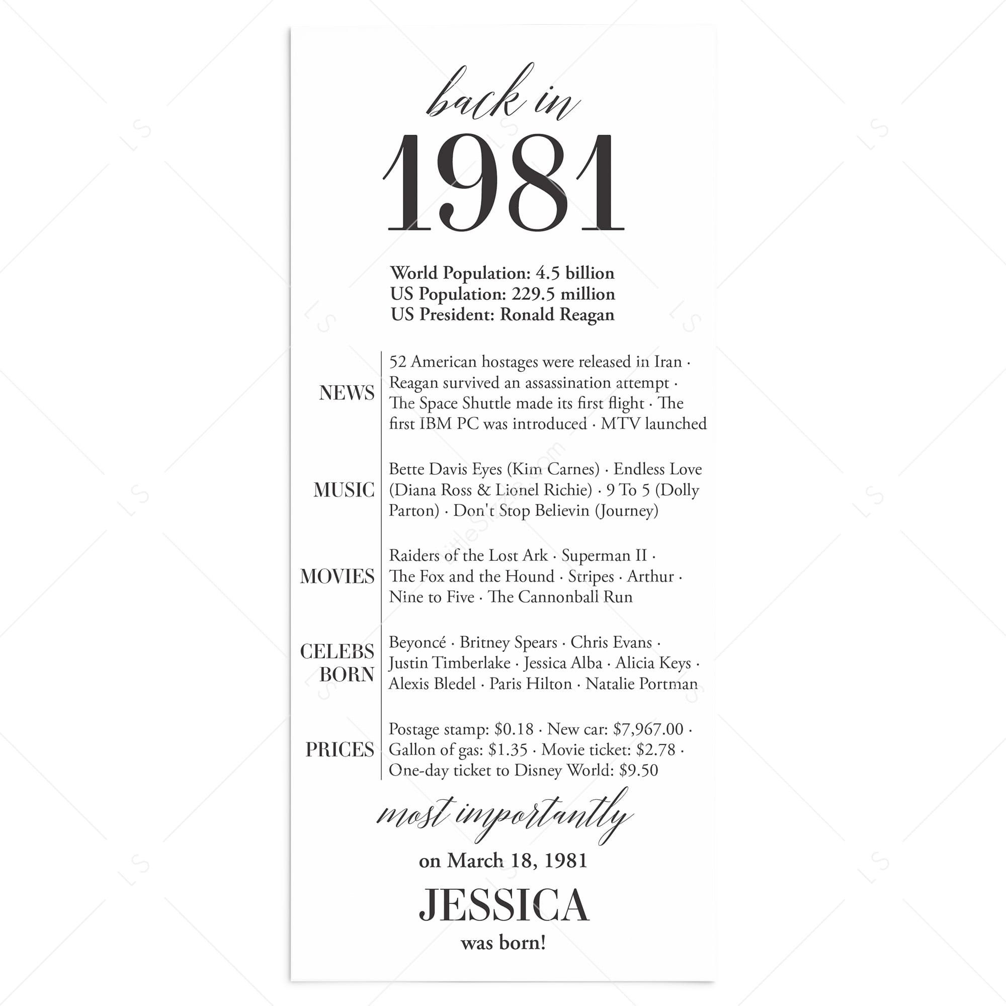 45th Birthday Party Decorations Back in 1981 Table Card by LittleSizzle