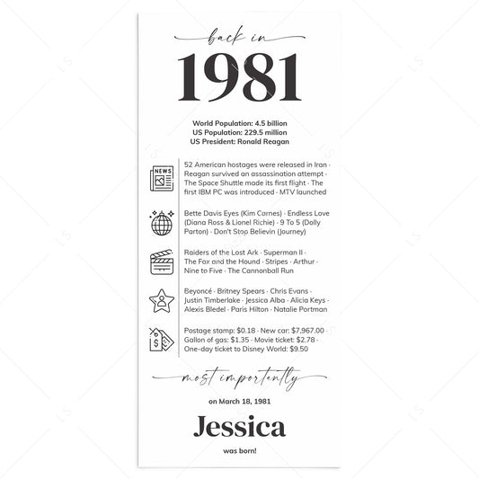 45th Birthday Place Cards Personalized Back in 1981 Facts Printable by LittleSizzle