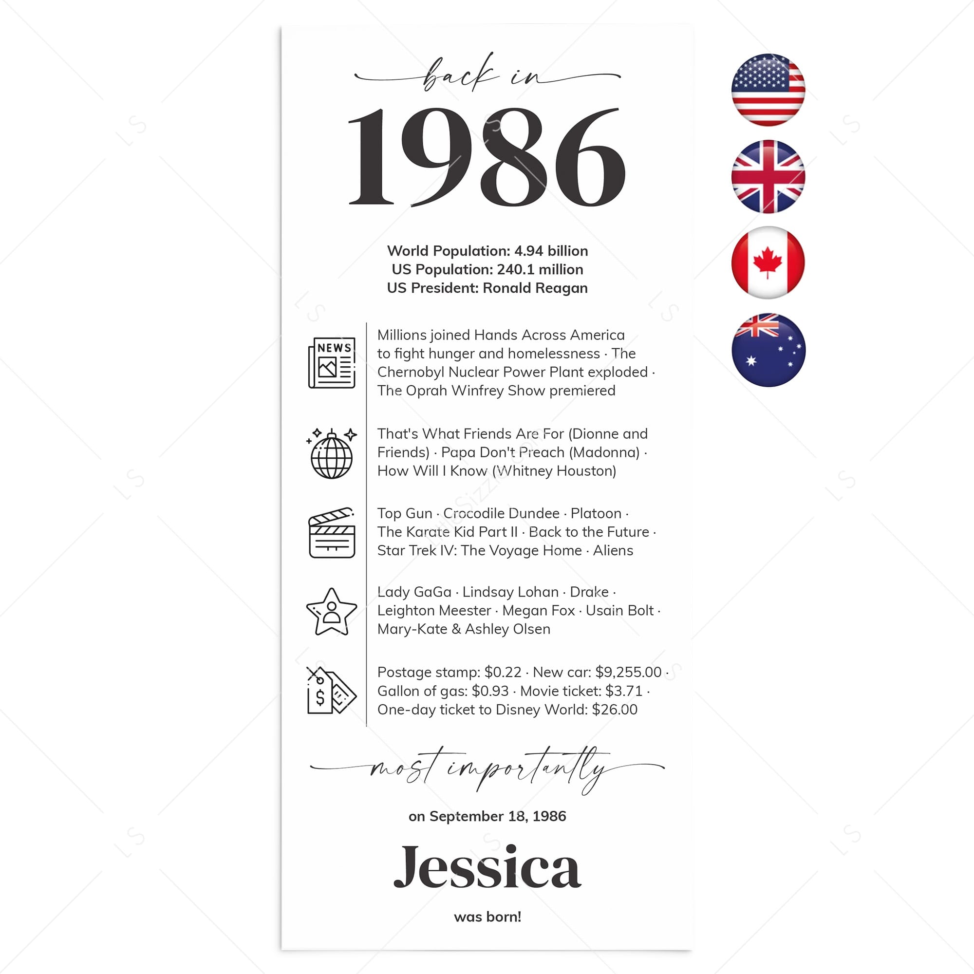 40th Birthday Place Cards Personalized Back in 1986 Facts Printable by LittleSizzle
