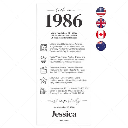 40th Birthday Place Cards Personalized Back in 1986 Facts Printable by LittleSizzle