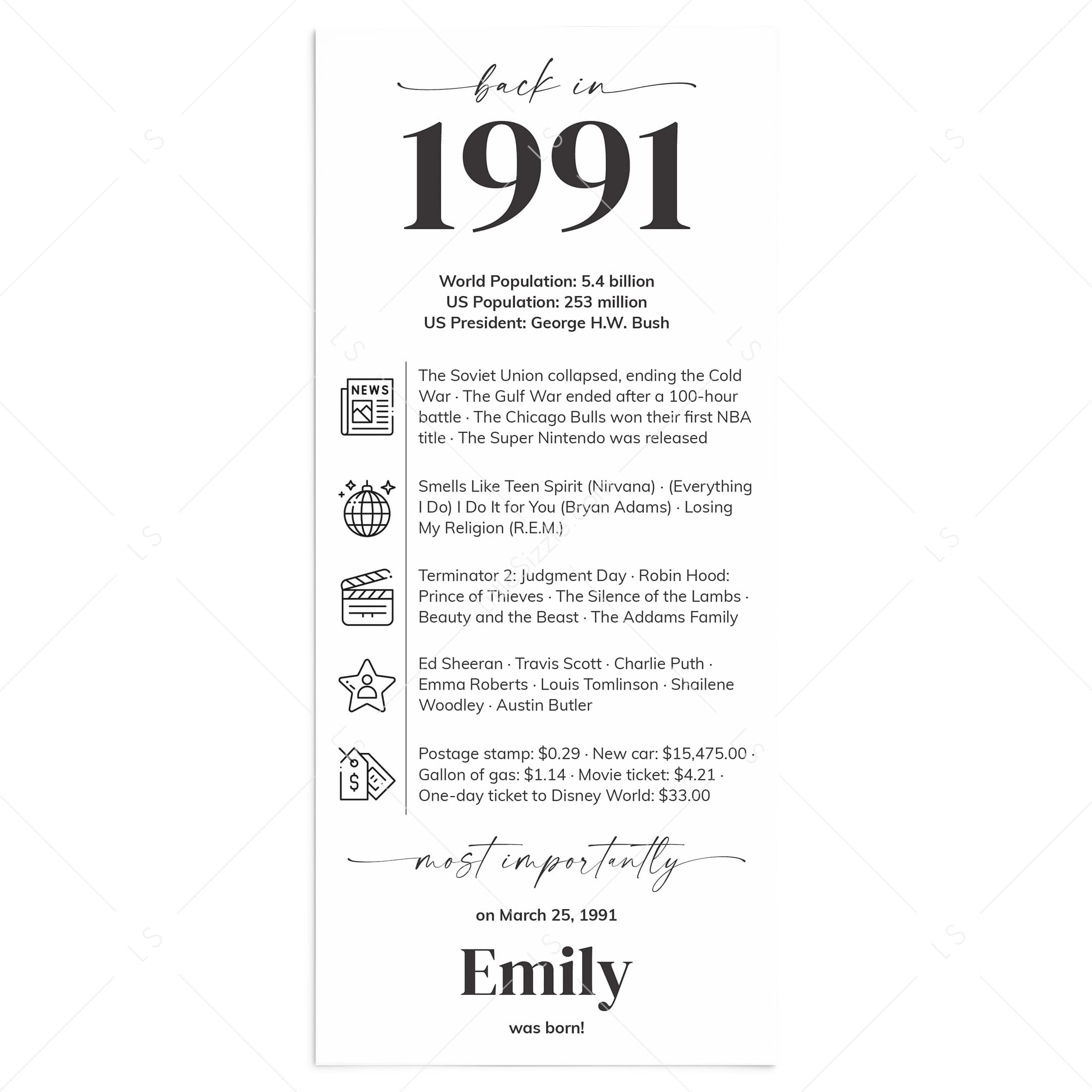 35th Birthday Place Cards Personalized Back in 1991 Facts Printable by LittleSizzle