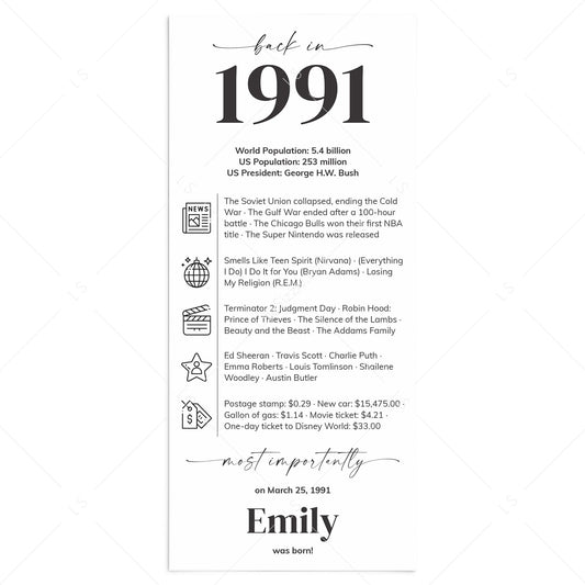 35th Birthday Place Cards Personalized Back in 1991 Facts Printable by LittleSizzle